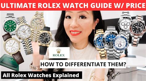 rolex smart watches price|rolex basic watch price.